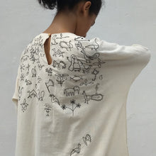 Load image into Gallery viewer, "EKPC - Aari Kutchi Motif"