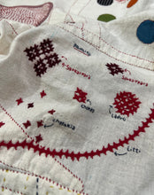 Load image into Gallery viewer, Raasleela textile Library